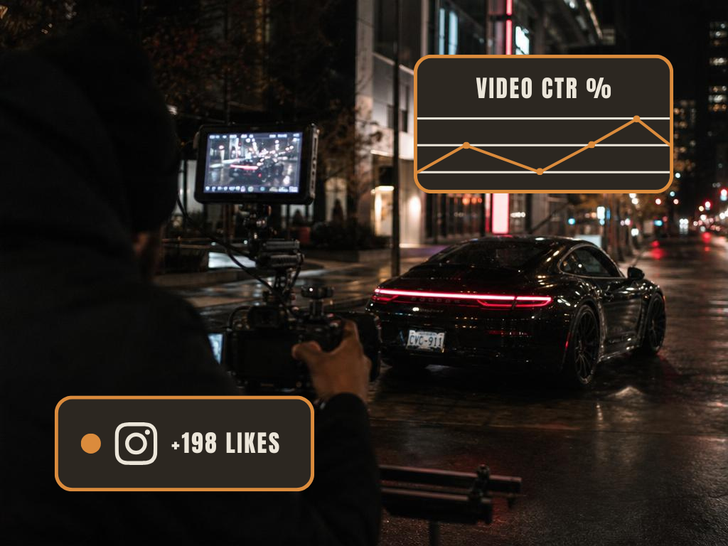 Camera operator filming a black sports car on a wet city street at night, with social media performance overlays for video CTR and Instagram likes